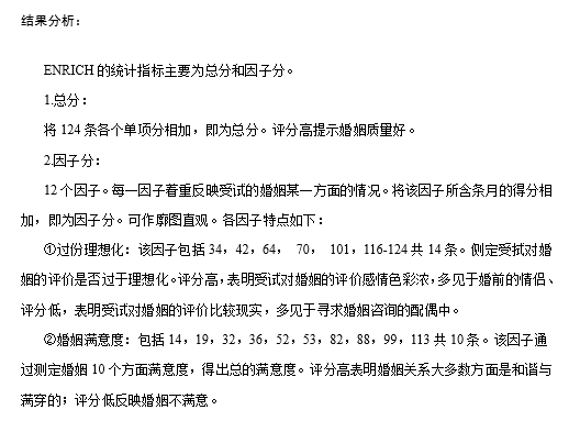 Olson婚姻质问卷(ENRICH)，含量表编制理论、使用方法及权威结果分析！-自遇智库