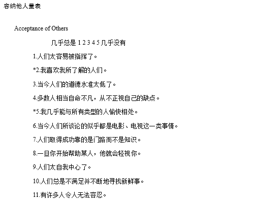 容纳他人量表，含容纳他人与被他人所容纳量表！-自遇智库