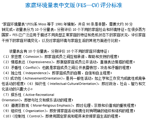 家庭环境量表中文版 (FES－CV)，有很好的效度和重测信度！-自遇智库