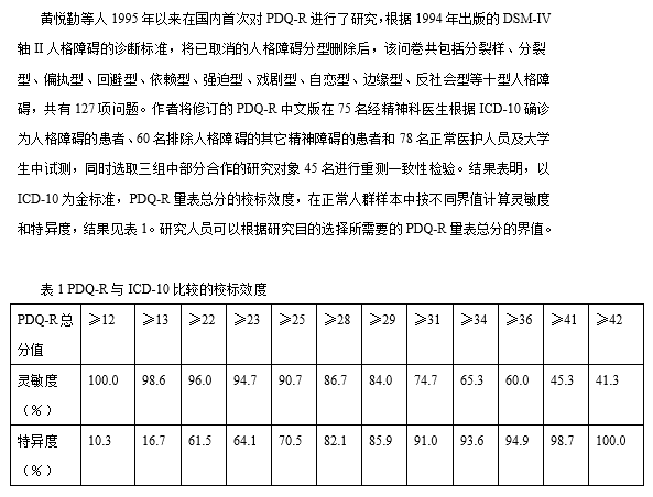 人格诊断问卷，真实性较好，具有高度灵敏度和中度特异度！-自遇智库