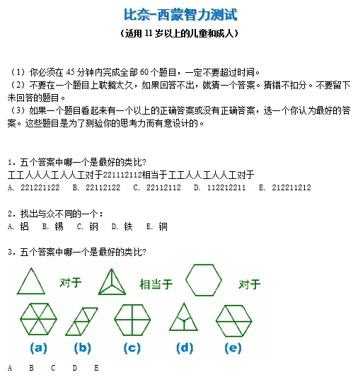 比奈-西蒙智力量表，内附答案与解释、计分方式！-自遇智库