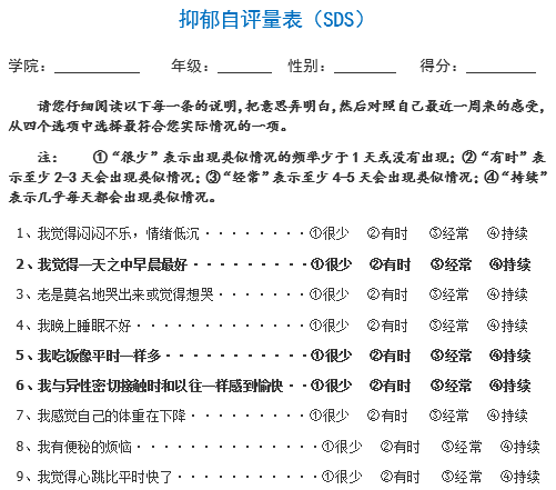 抑郁自评量表（SDS），使用简便，直观反映抑郁患者的主观感受！-自遇智库